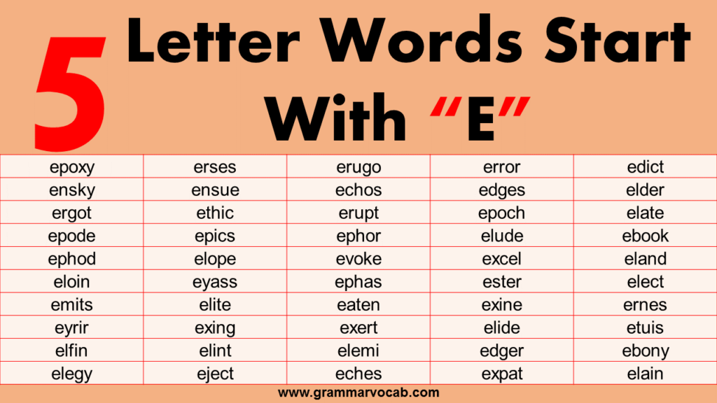 Harnessing wordhippo 5 letter word Word Power